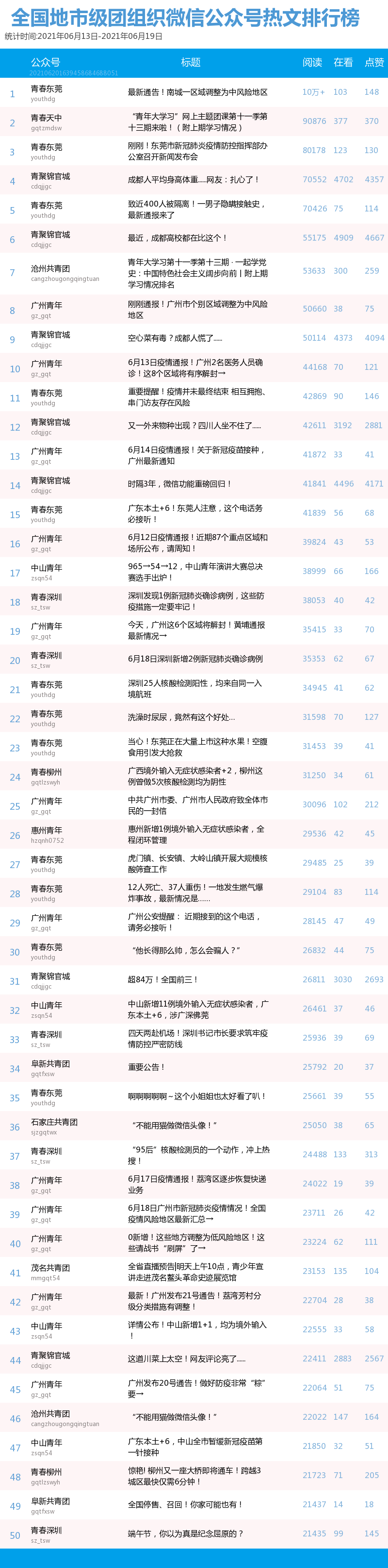 香港期期准资料大全,仿真实现技术_Superior79.92