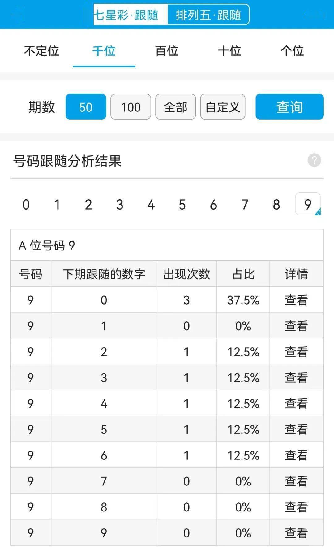 最准一肖一码100,数据解析导向策略_粉丝版49.209