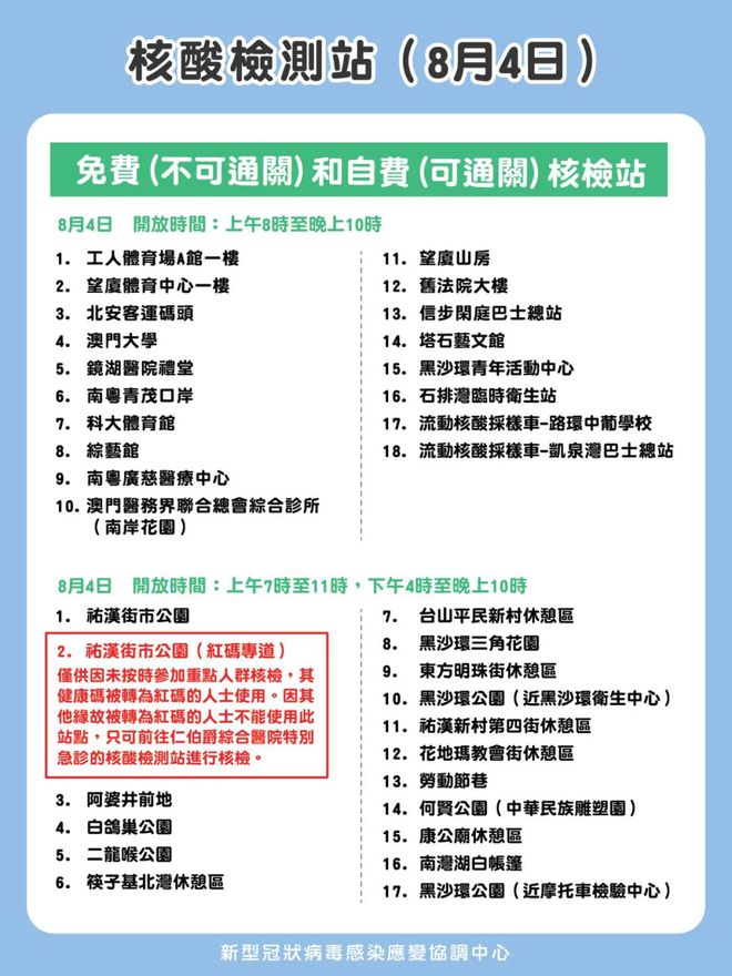 新澳门免费资料大全使用注意事项,高效策略设计_超值版32.43