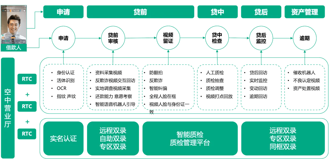 精准三肖三期内必中的内容,平衡实施策略_7DM59.257