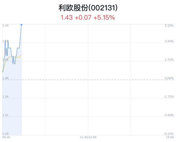 2024澳门特马今晚开奖93,实效设计策略_Ultra37.916