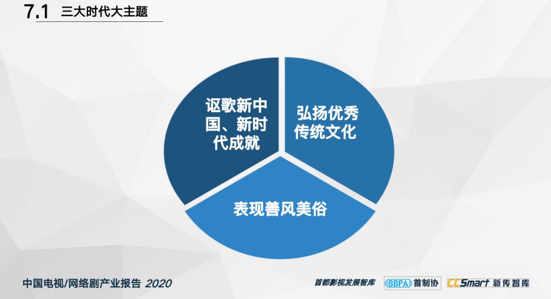 新澳精准资料免费提供濠江论坛,数据导向设计解析_9DM33.534