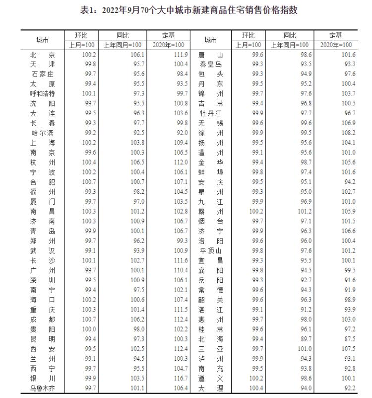 沈阳市统计局最新项目揭秘，数据背后的故事浮出水面