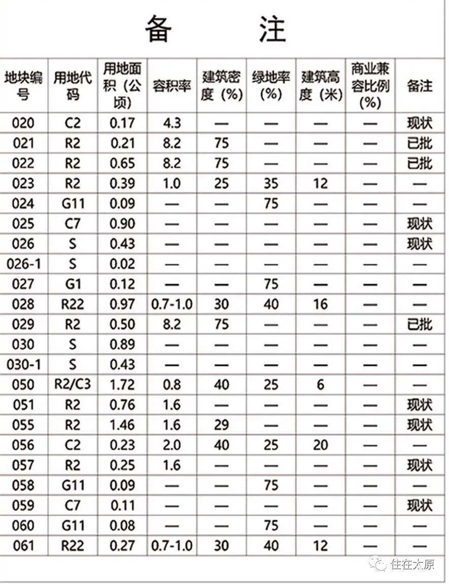 后湾村民委员会最新发展规划