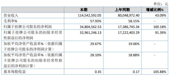 铜仁市数据和政务服务局新项目推动数字化转型，优化政务服务体验