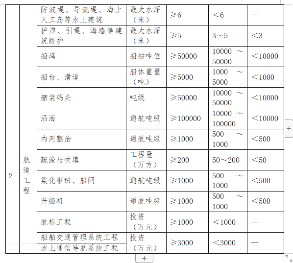 2024年12月 第674页