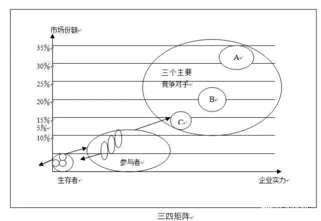 王中王一肖一特一中一澳,结构化推进评估_LE版18.854