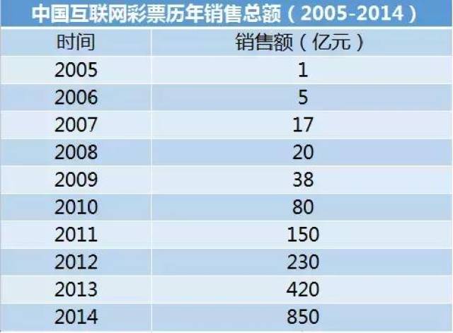 2024年天天彩免费资料大全,前沿评估解析_BT51.549