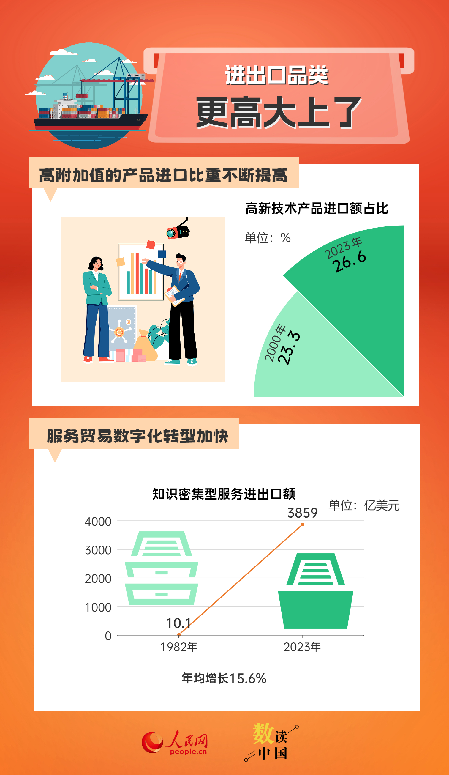 2023管家婆精准资料大全免费,科学说明解析_zShop75.766