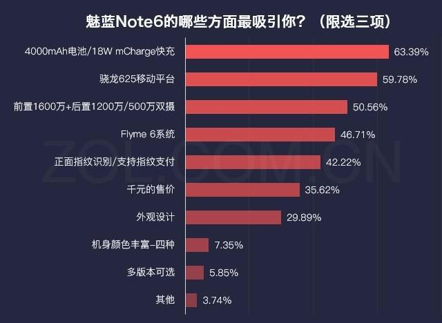 管家婆一码一肖100中奖,数据支持计划解析_Phablet129.384