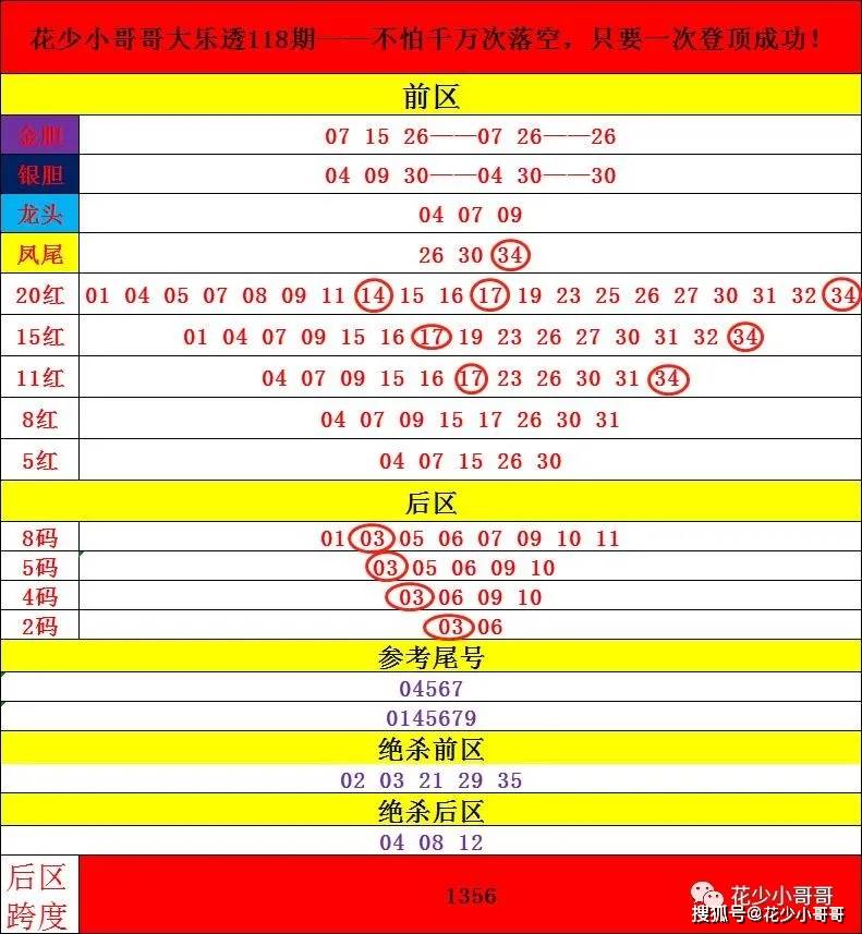 494949最快开奖今晚开奖号码,诠释解析落实_OP71.597