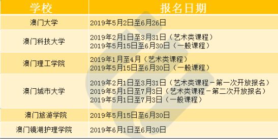 新澳门一码一肖一特一中2024高考,重要性分析方法_旗舰版78.101