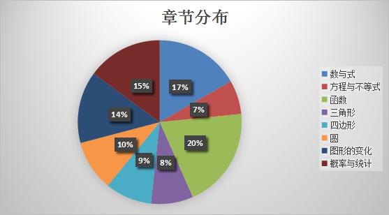 7777788888精准新传真112,实时解析数据_专属版36.958