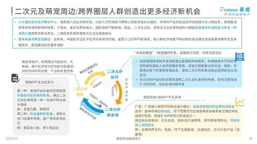 白小姐449999精准一句诗,经济性执行方案剖析_1080p40.648