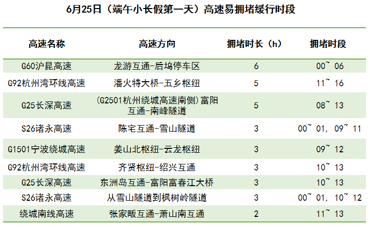 2024今晚新澳开奖号码,经济性方案解析_入门版98.859