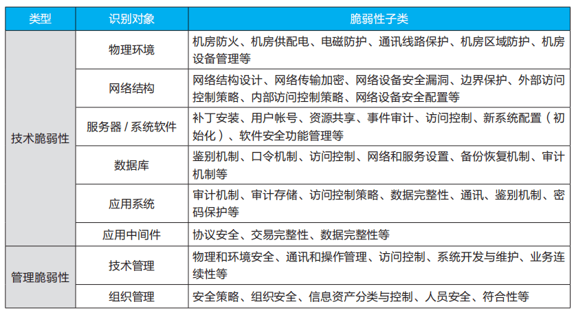 香港6合资料大全查,安全评估策略_PT35.694