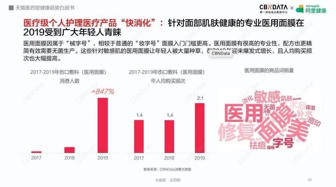 香港正版资料全年免 公开一,专业研究解释定义_NE版13.239