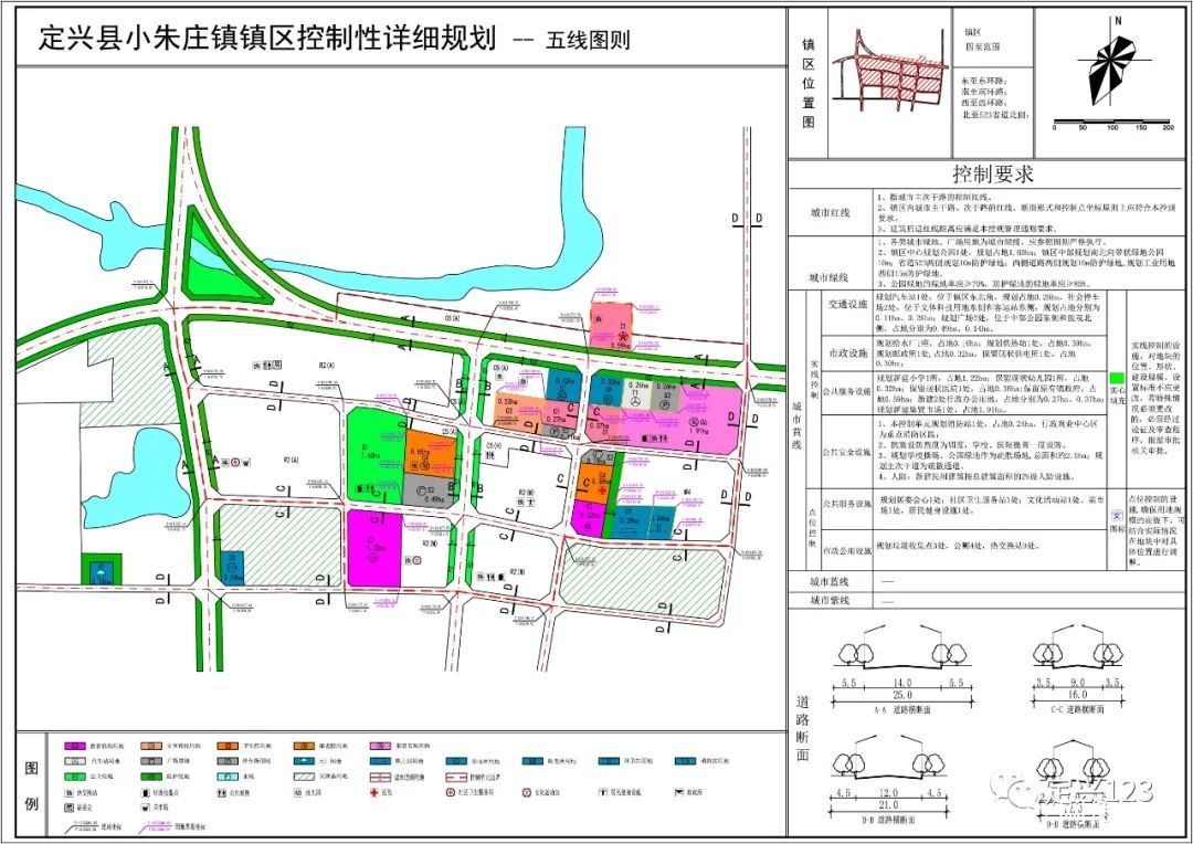 小冀镇未来城市蓝图，最新发展规划揭秘