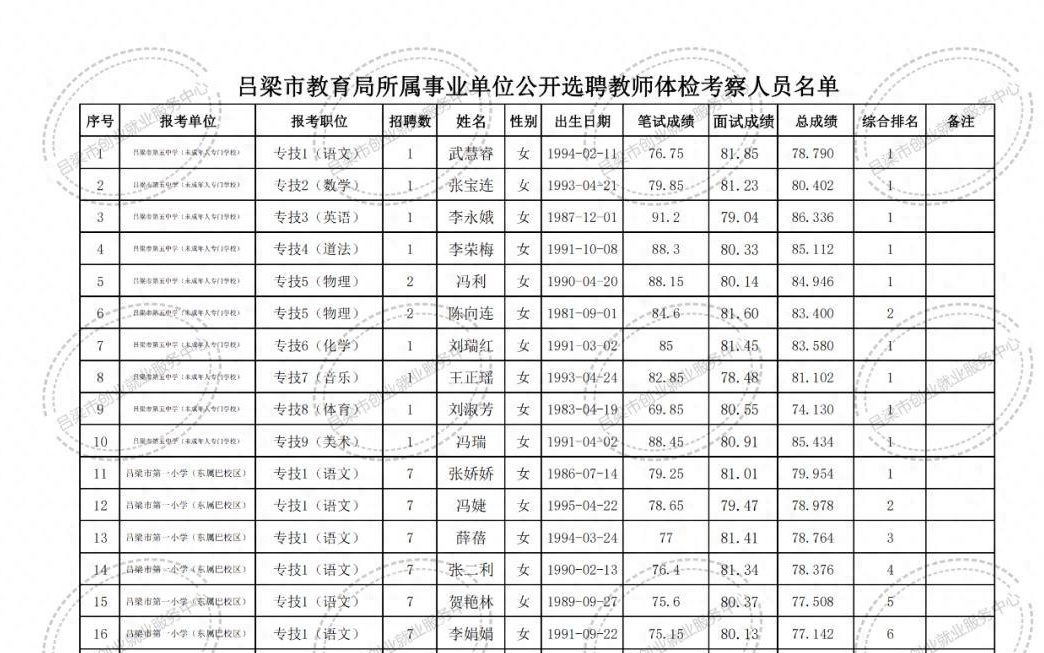 巴塘县特殊教育事业单位项目最新进展及其深远影响