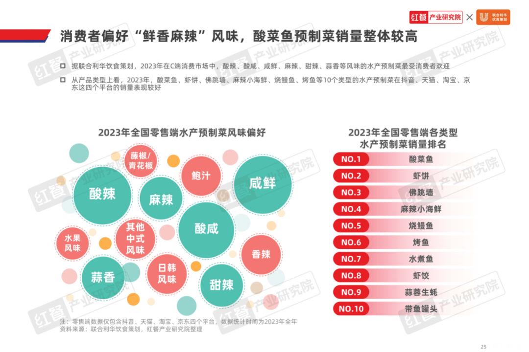 资兴市防疫检疫站最新发展规划概览