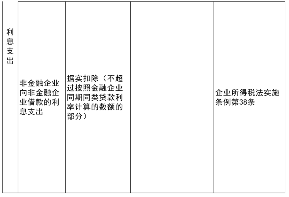 惠民县特殊教育事业单位最新项目进展及其社会影响概述