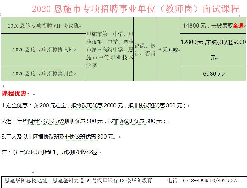 古丈县特殊教育事业单位招聘信息与展望