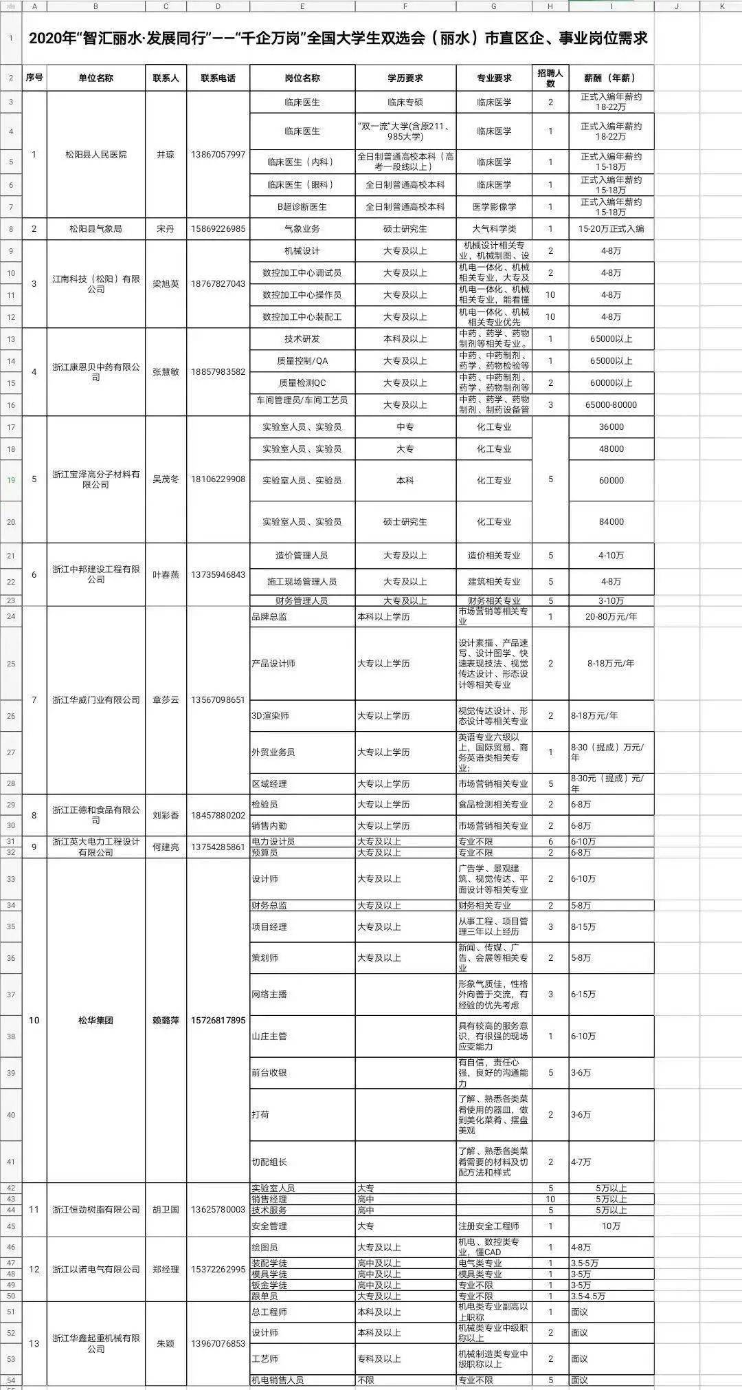 高邮市公路运输管理事业单位人事任命，开启发展新篇章