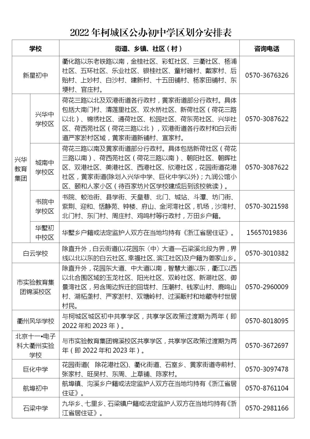 西峰区特殊教育事业单位发展规划展望