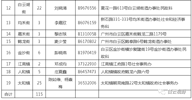 2024年12月 第525页