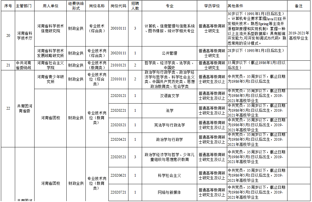 越城区成人教育事业单位招聘最新信息全览