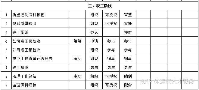 凤翔县级公路维护监理事业单位发展规划展望