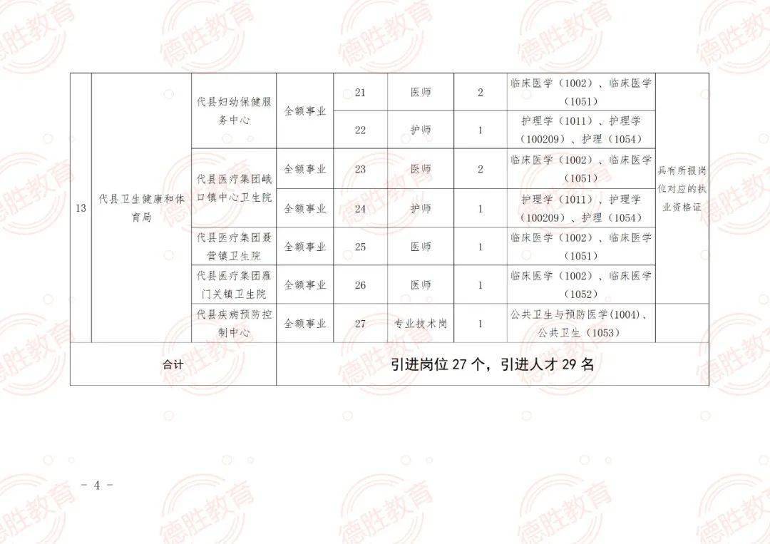 运河区特殊教育事业单位最新招聘信息及解读