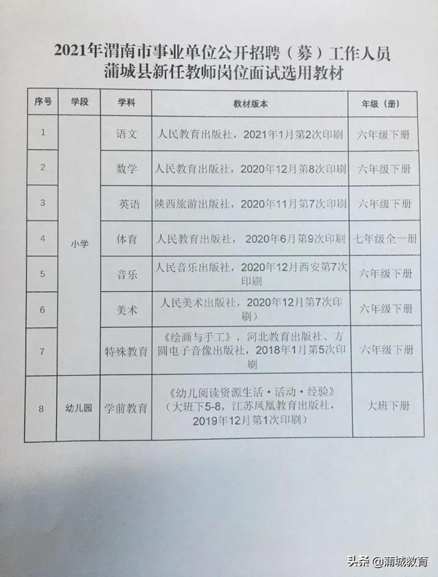 陇县特殊教育事业单位人事任命动态更新