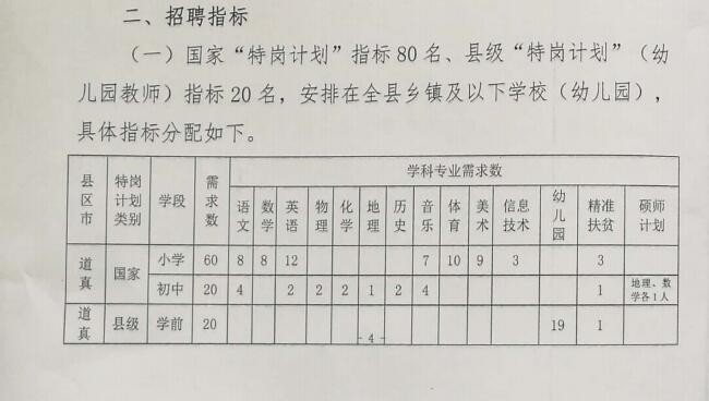 获嘉县特殊教育事业单位发展规划展望