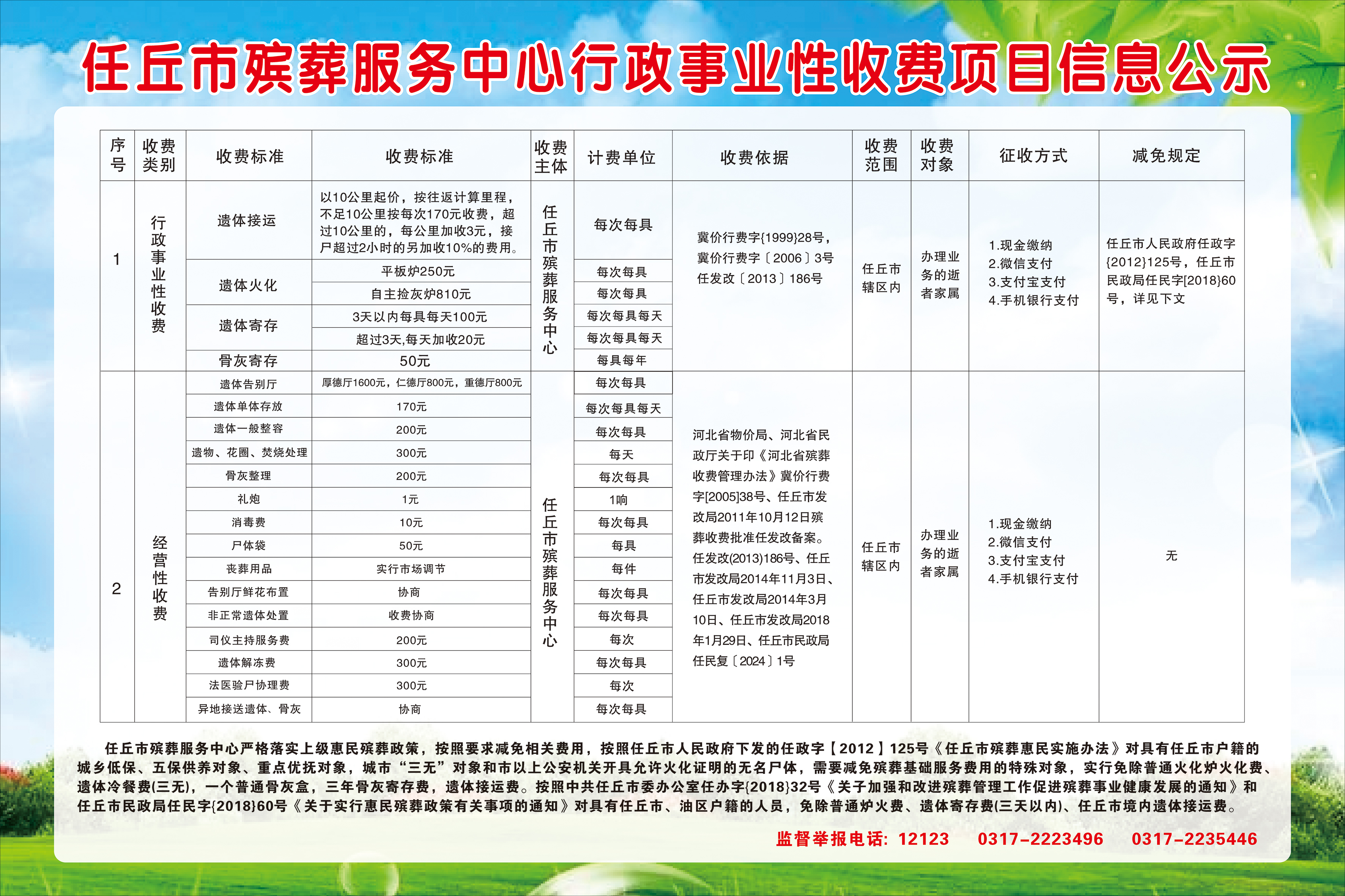 德庆县殡葬事业单位最新动态发布