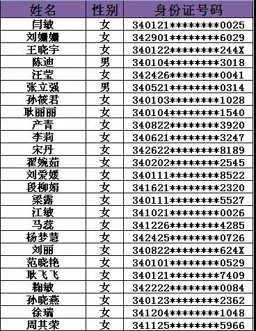 南充市地方税务局最新招聘概览