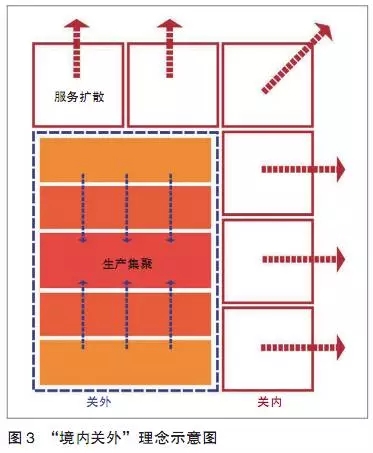 保税区剧团全新发展规划概览