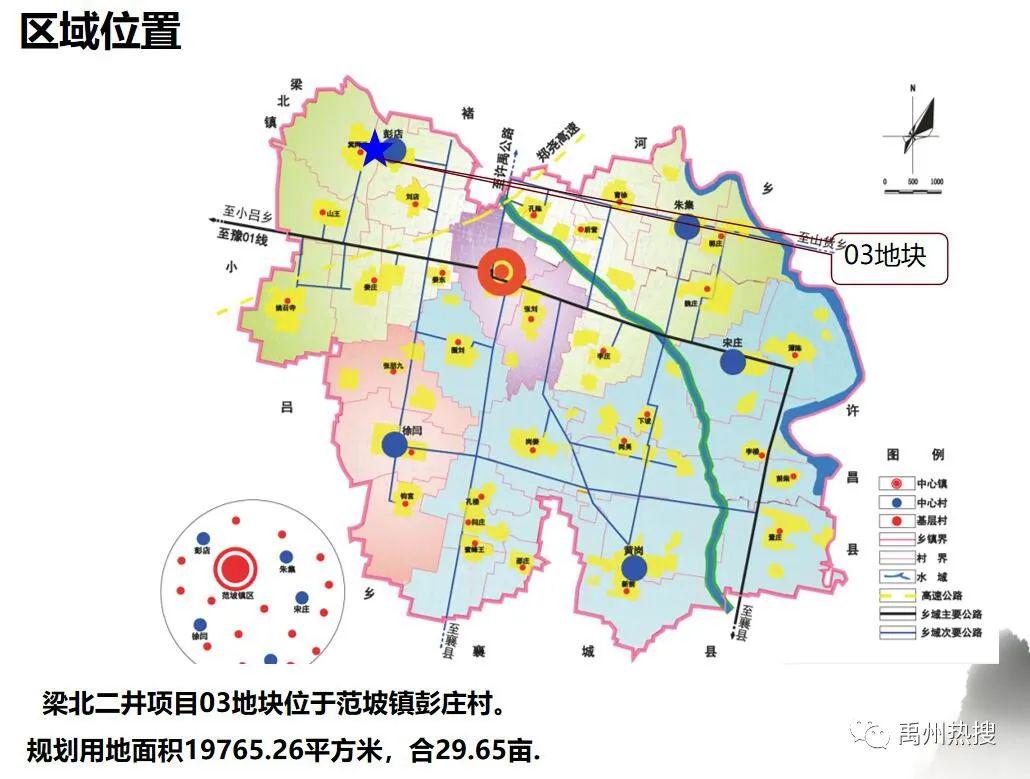 禹会区交通运输局发展规划概览