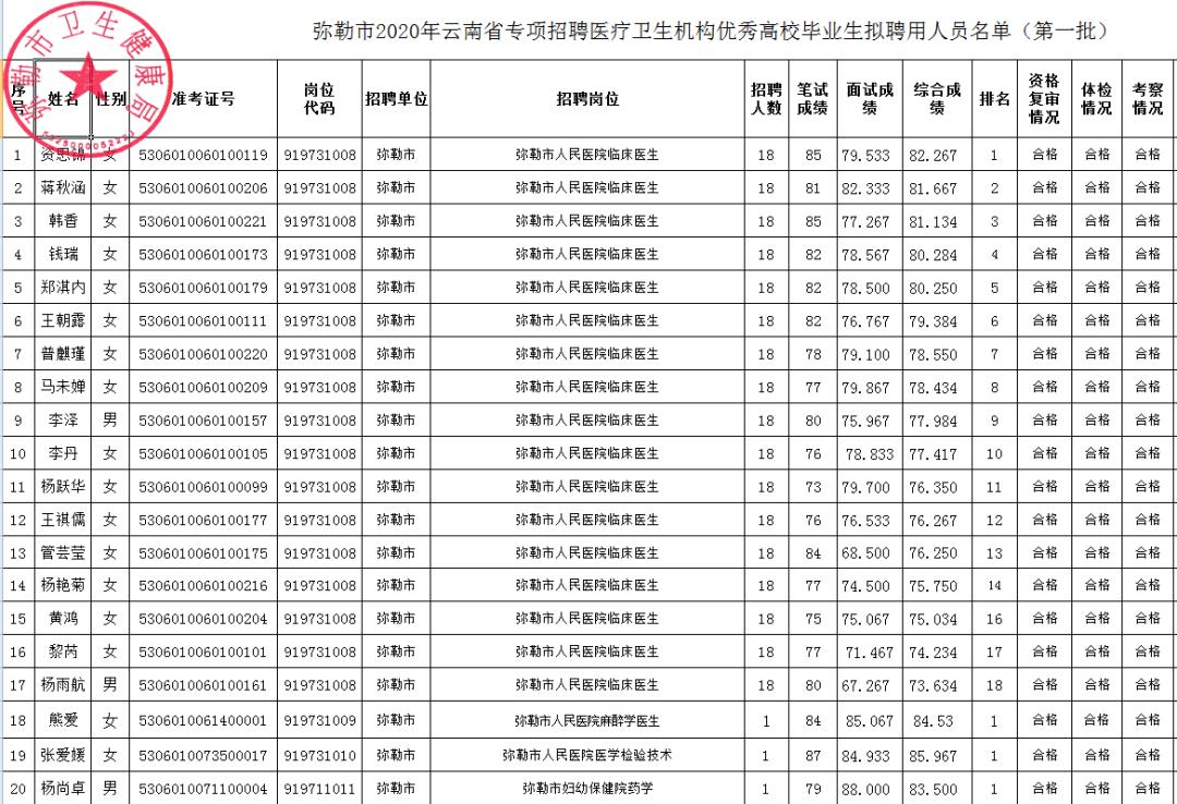 2024年12月 第358页