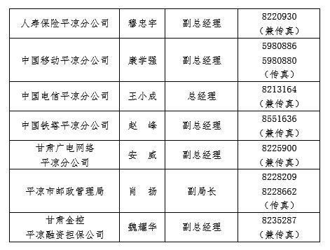 平凉市新闻出版局人事任命揭晓，重塑出版业未来崭新篇章