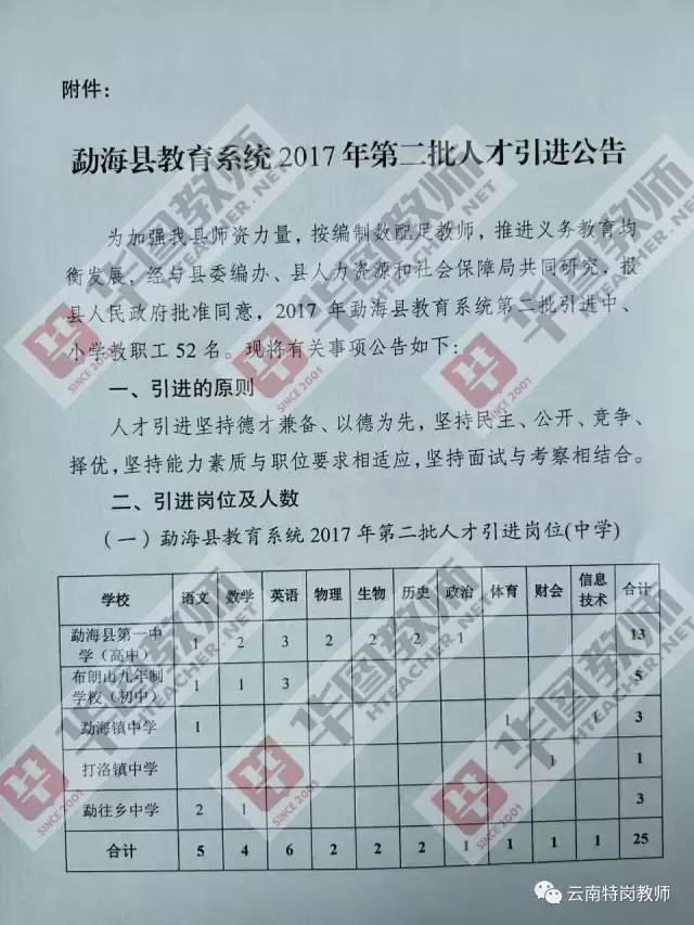 双柏县特殊教育事业单位最新招聘信息及其影响