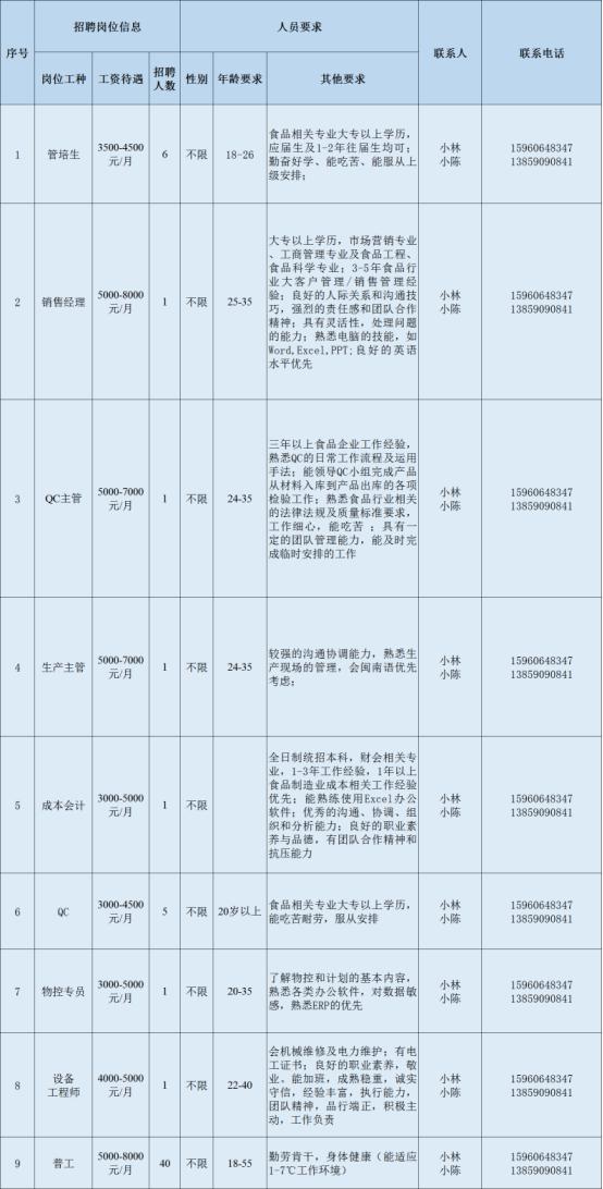 2024年12月 第331页