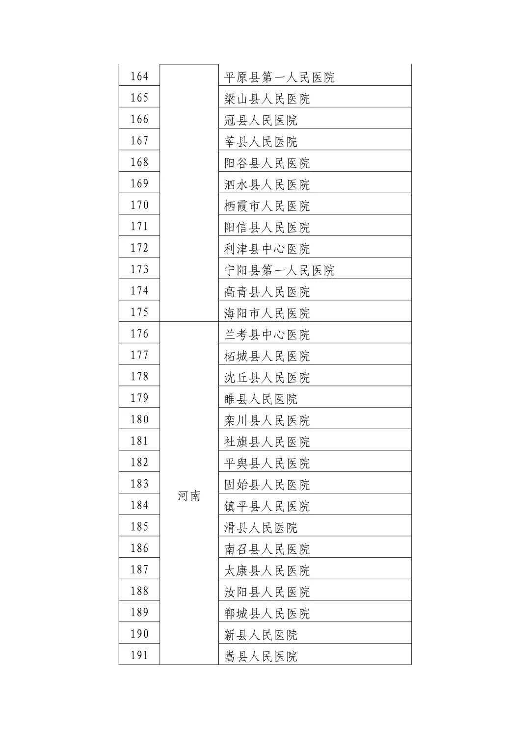 普格县数据和政务服务局招聘公告详解