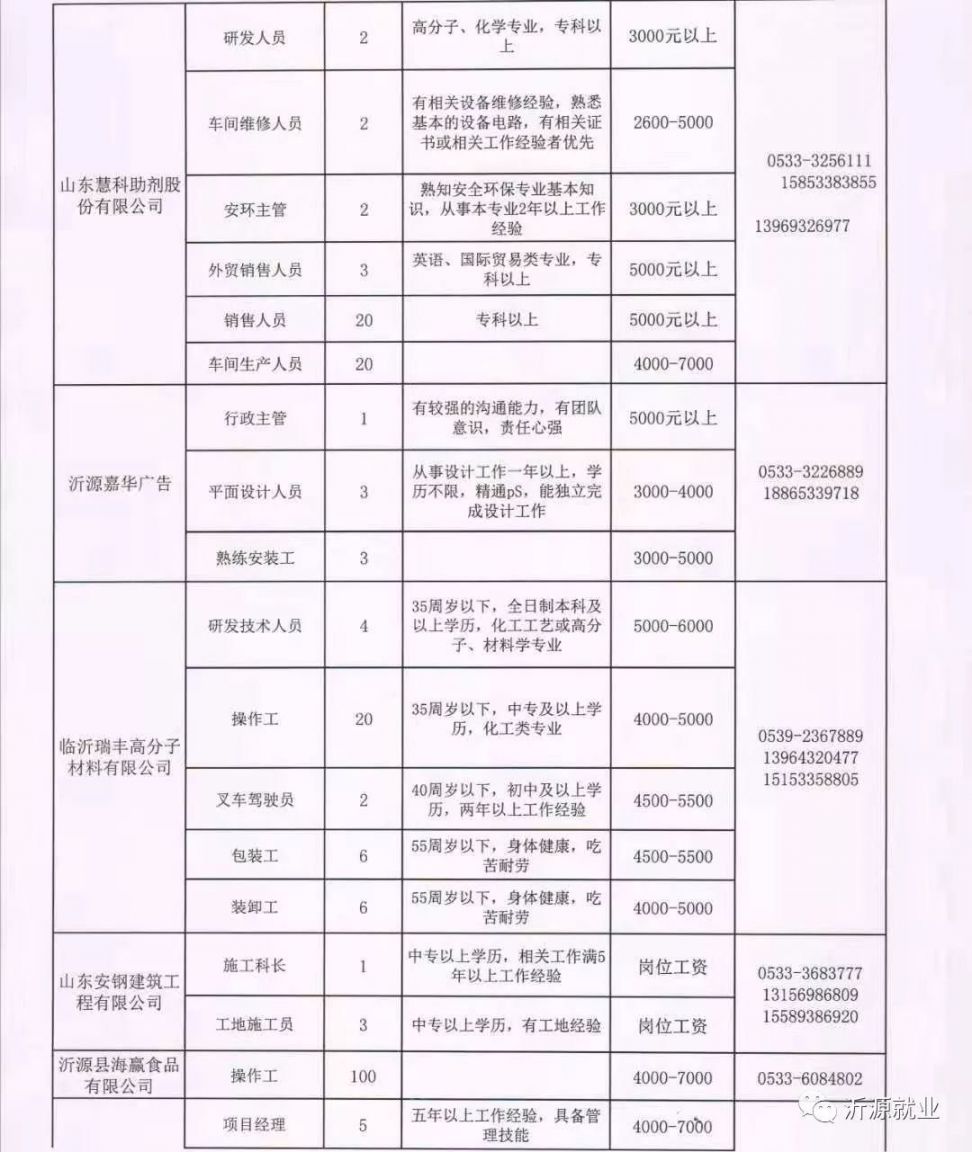 汝阳县殡葬事业单位招聘信息与行业展望