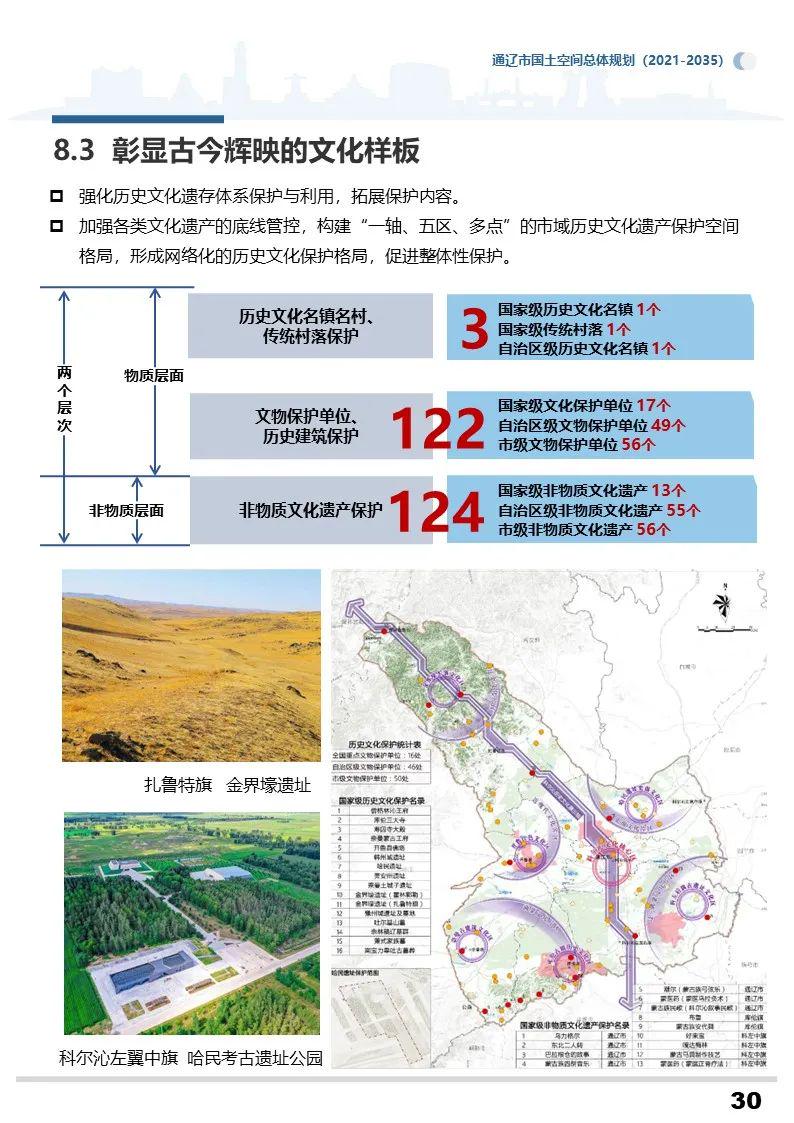 玉田县文化广电体育和旅游局最新发展规划