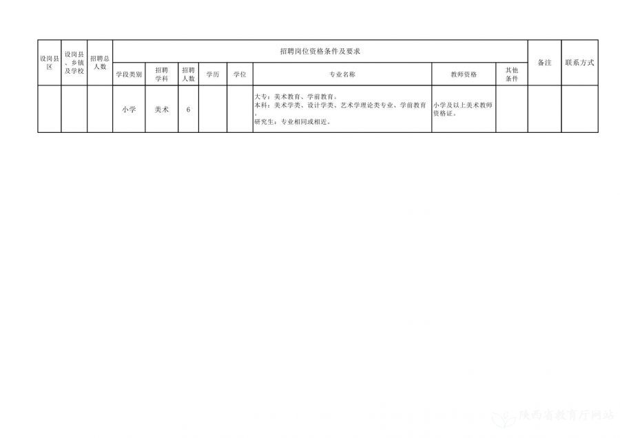 临渭区康复事业单位最新项目，重塑健康生活的希望之光启动