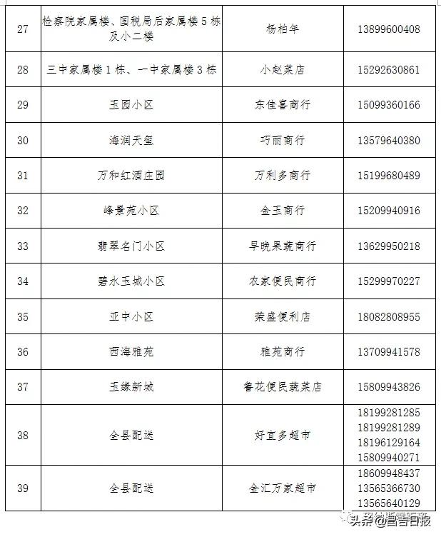 玛纳斯县应急管理局最新招聘详解