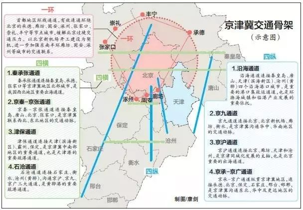 桥西区科学技术和工业信息化局最新发展规划