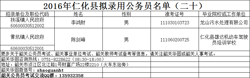 仁化县小学人事任命揭晓，塑造教育未来新篇章