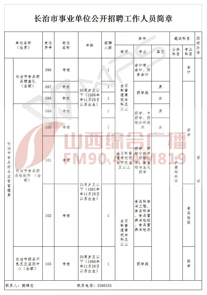 襄垣县文化局及关联单位招聘启事公告